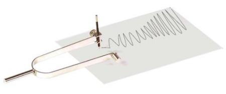 Комплект 3B Scientific для учебных опытов по разделу «Акустика»