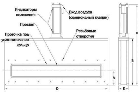 Щелевой затвор GNB LNT-12