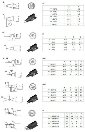Жало Quick 911G-32N12H28 SOLDERING ROBOT TIP  
