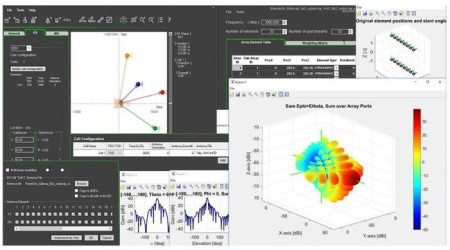 Эмулятор каналов Keysight (Agilent) PROPSIM F64 RF_3