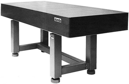 Плита оптическая сотовая Standa 1HT15-15-20