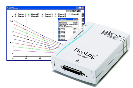 Даталоггер Pico Technology PicoLog 1012 с клеммной колодкой