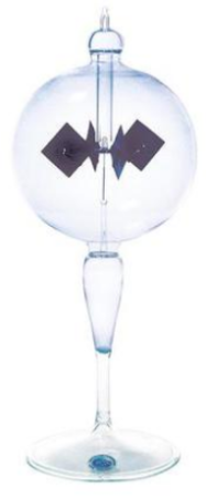 Радиометр Крукса 3B Scientific