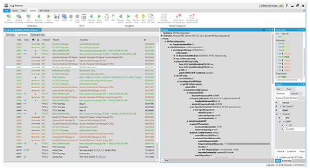 Набор инструментов соответствия протокола Keysight (Agilent) S8704A