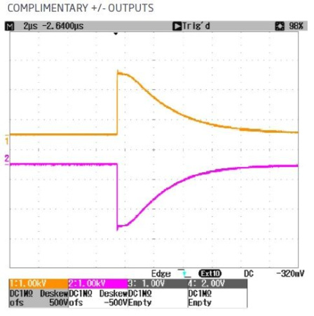 Драйвер для ячеек Поккельса GOOCH & HOUSEGO Q-Drive