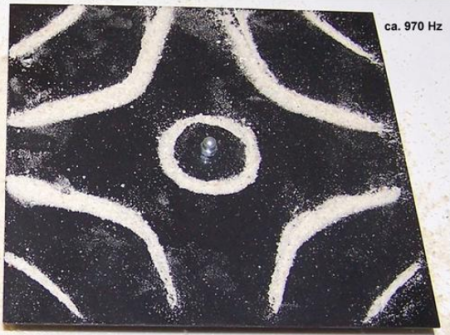 Пластина Хладни 3B Scientific квадратная