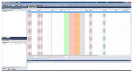 Набор инструментов для принятия протокола Keysight (Agilent) S8706A