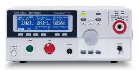 Установка для проверки параметров электрической безопасности GPT-79804