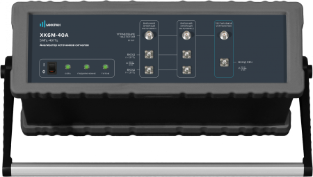 Анализатор источников сигналов Микран ХК6М-26А/3 