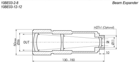 Расширитель пучка Standa 10BE03 