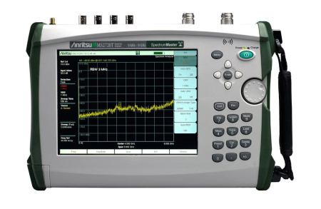 Анализатор спектра Anritsu MS2720T