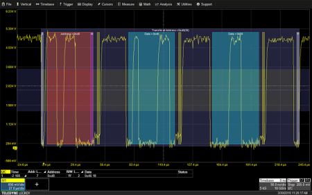 Осциллограф WaveSurfer Teledyne LeCroy 3024zR с опциями AUTO+EMB+FG