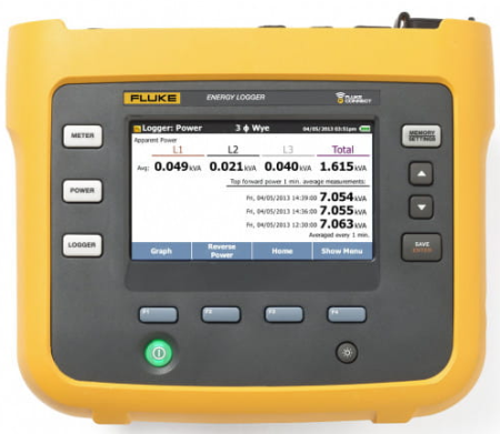 Регистратор качества электроэнергии Fluke 1732/B