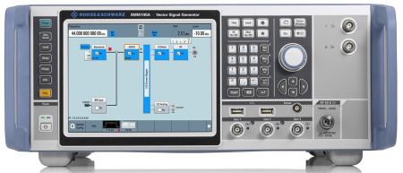 Генератор сигналов векторный R&S SMM100A
