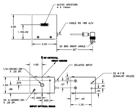 Дефлектор акустооптический GOOCH & HOUSEGO AOBD 4100-UV