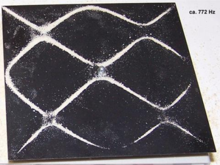 Пластина Хладни 3B Scientific квадратная