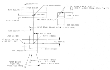 Дефлектор акустооптический GOOCH & HOUSEGO AOBD 4210-IR