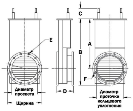 Азотные ловушки GNB LNT-4