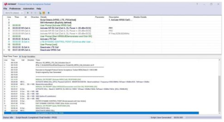 Набор инструментов для принятия протокола Keysight (Agilent) S8706A