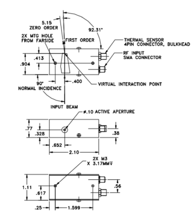 Фильтры акустооптические перестраиваемые GOOCH & HOUSEGO AOTF 2885-02