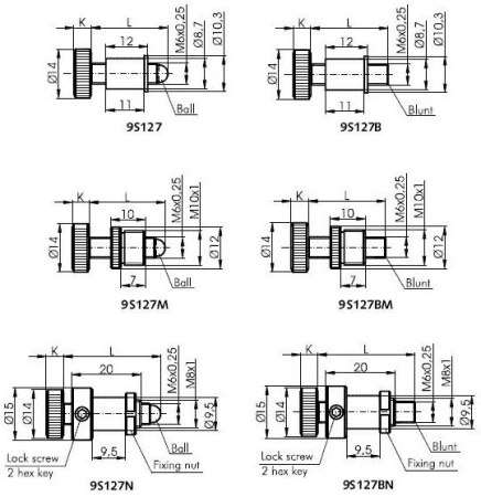 Винт ультра-точный Standa 9S127B-7