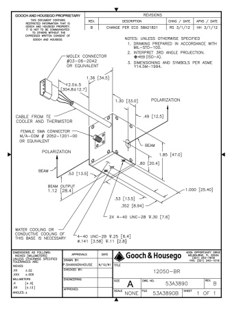Акустооптический синхронизатор мод GOOCH & HOUSEGO 12050-3-BR-TE