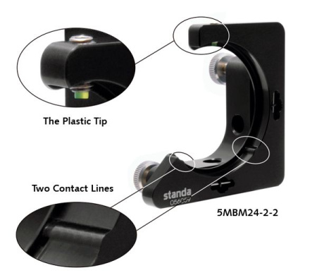 Держатель зеркал Standa 5MBM24M-1-3SQ