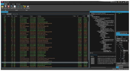 Набор инструментов для принятия протокола Keysight (Agilent) S8706A